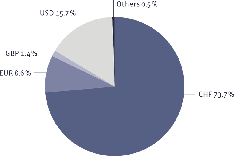 07_Grafik_Juni_2026_en_WEB